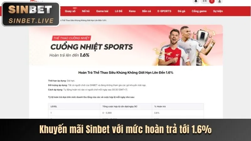 Hỗ trợ khách hàng 24/7 trên 98win10 App